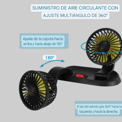 Ventilador Dúo Pro Para Automóvil