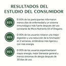 Aceite De Orégano 6000 Mg 60 caps